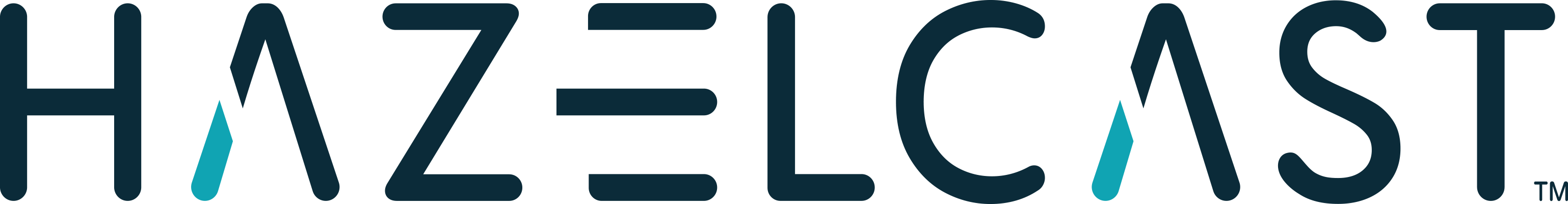 HAZELCAST