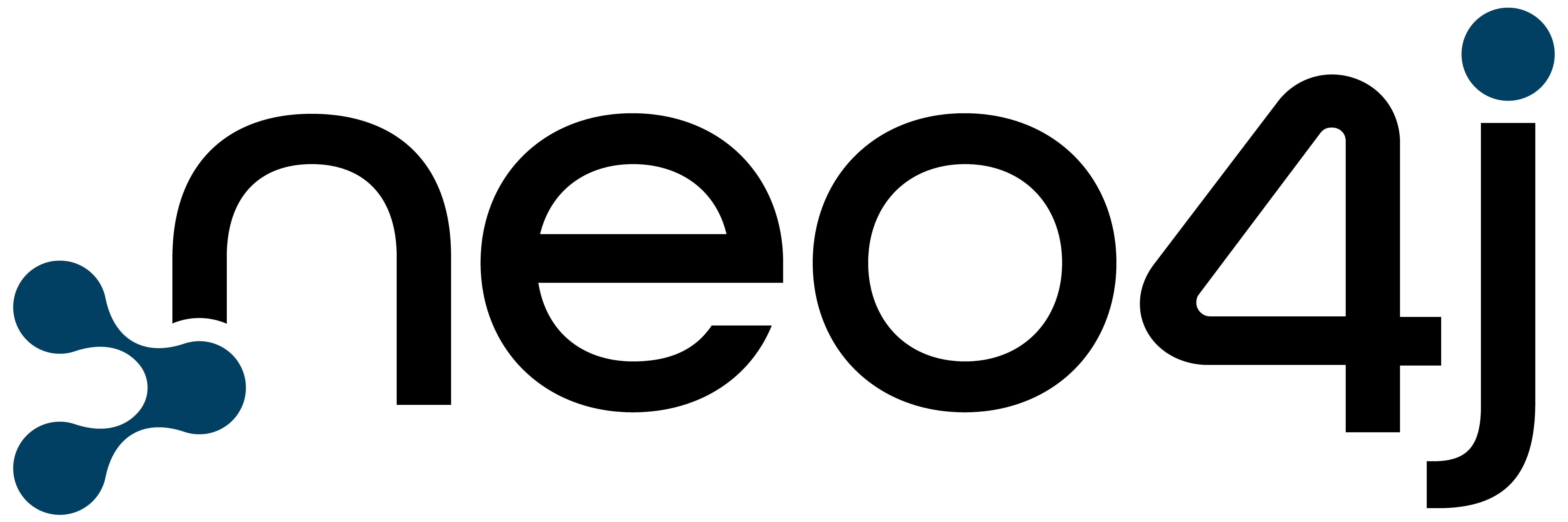 Neo4J